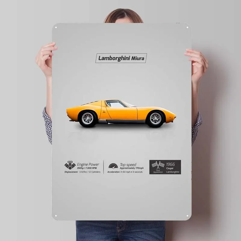 Lamborghini Miura Tinplate Signs Car Poster House Decor Retro Metal Sign for Garage Wall Art Decoration Vintage Home Decor Items