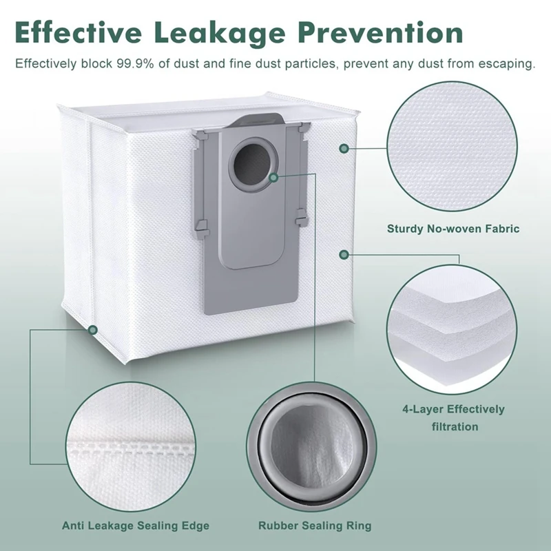 A85I-Vacuum Cleaner Bags For Roborock S8+ / S8 Pro Ultra / S7 Maxv Ultra / S7 Pro Ultra / Q7 Max+ / Q7+ / Q5+ Dust Bags