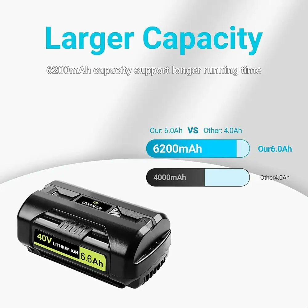 Bateria de íon de lítio de substituição 40v ryobi op4040 op4026 op4030 op4050 op4060a ferramentas sem fio 2 pacotes de longa duração alta