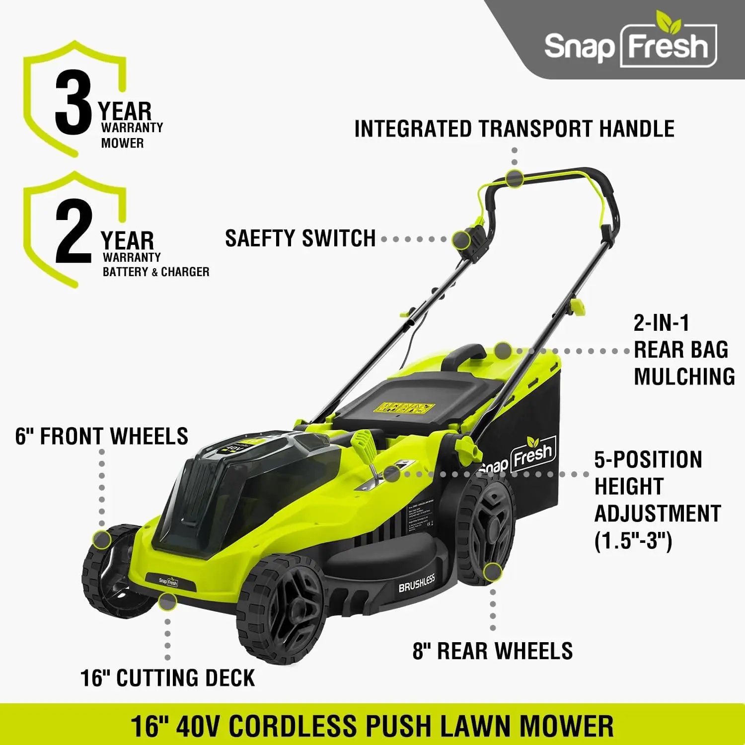 SnapFresh Electric Lawn Mower Cordless 40V (2 x 20V)16”Brushless Push Lawn Mower with 4.0Ah Batteryx2 and Fast Charger Included