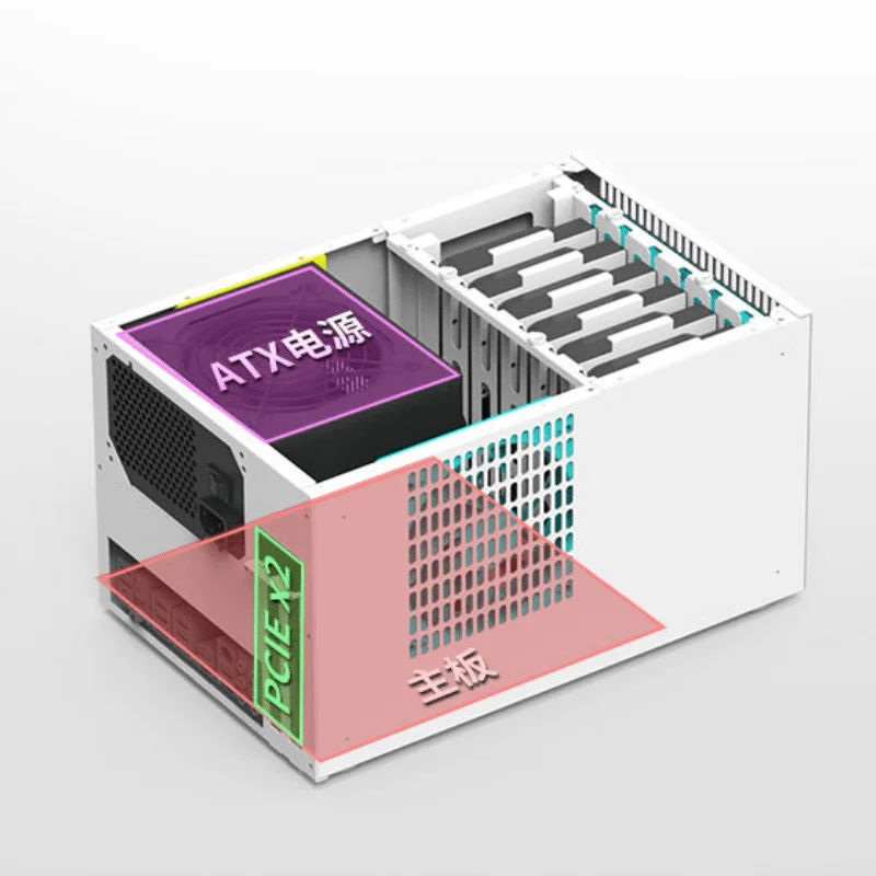 NIU B6 mini 6 Drive 3 SSD NAS Chasis ITX Montherboard ATX PSU 186mm Graphics Card AIO for Synology Storage view 4
