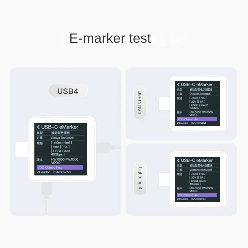 

N35R_Power-Z KM003C USB-C Fast Charging Tester PD3.1 Voltmeter and Ammeter