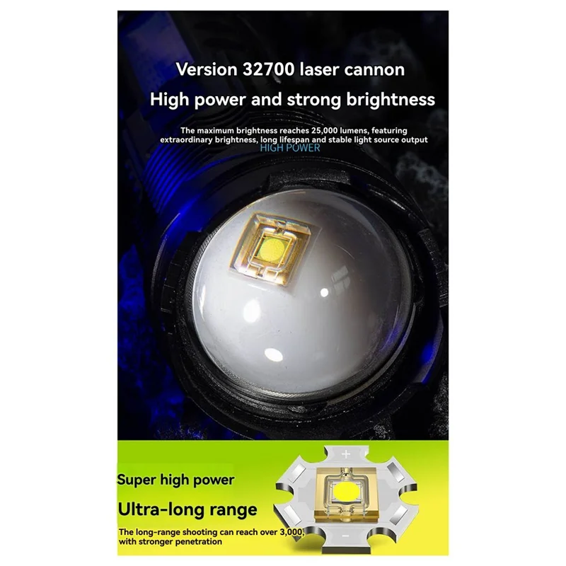 

【Новый пользовательский компонент!】2 шт. телескопический фонарик со встроенным аккумулятором USB-C перезаряжаемый фонарь высокой мощности USB перезаряжаемый фонарь для кемпинга Em