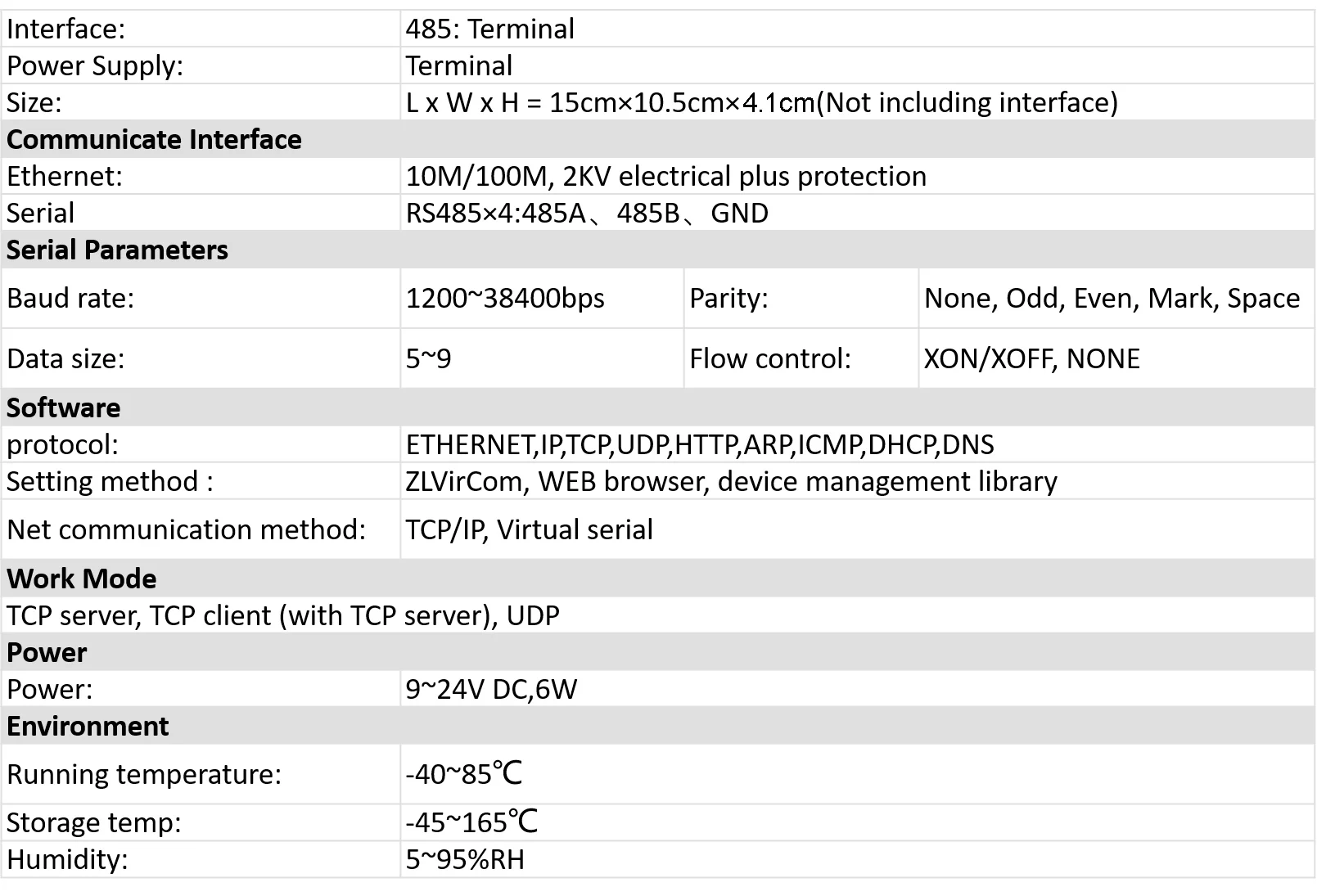 Isolated 4 serial port server 4 way 485/422 to Ethernet ZLAN5443D