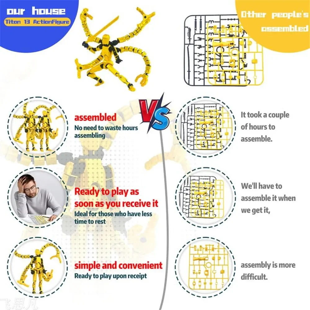 3D Printed Multi-Jointed Movable Titan Assembly Completed T13 Action Figure 13 Lucky Dummy Nova Robot Action Figure Desktop