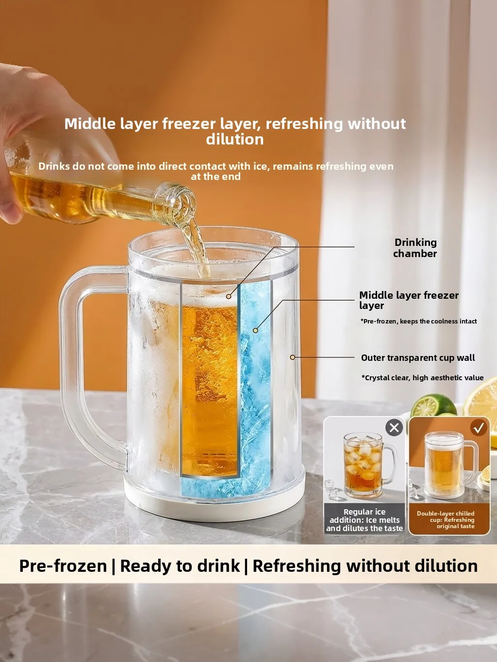 Home Small Ice Bar Cold Drink Cup Beer Bubble Fruit Juice Refreshing Not Diluted Transparent Large Handle Cup Summer Dinner P...