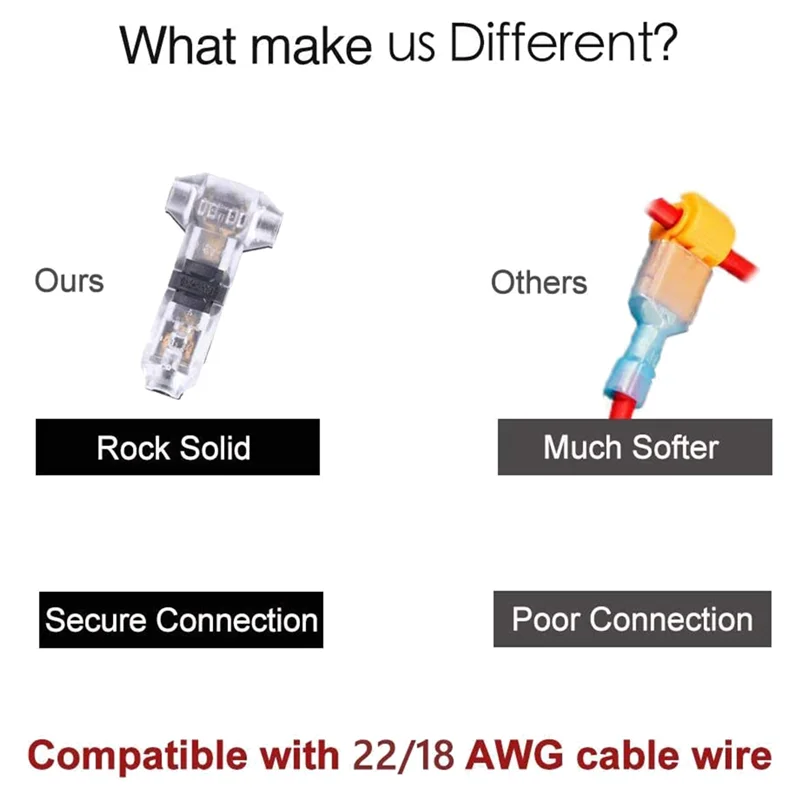 Wire Connectors - Low Voltage T Tap Wire Connector, 3 Way Wire Connector, T Type 2 Pin Solderless Fits 24-20 AWG 24 Pack