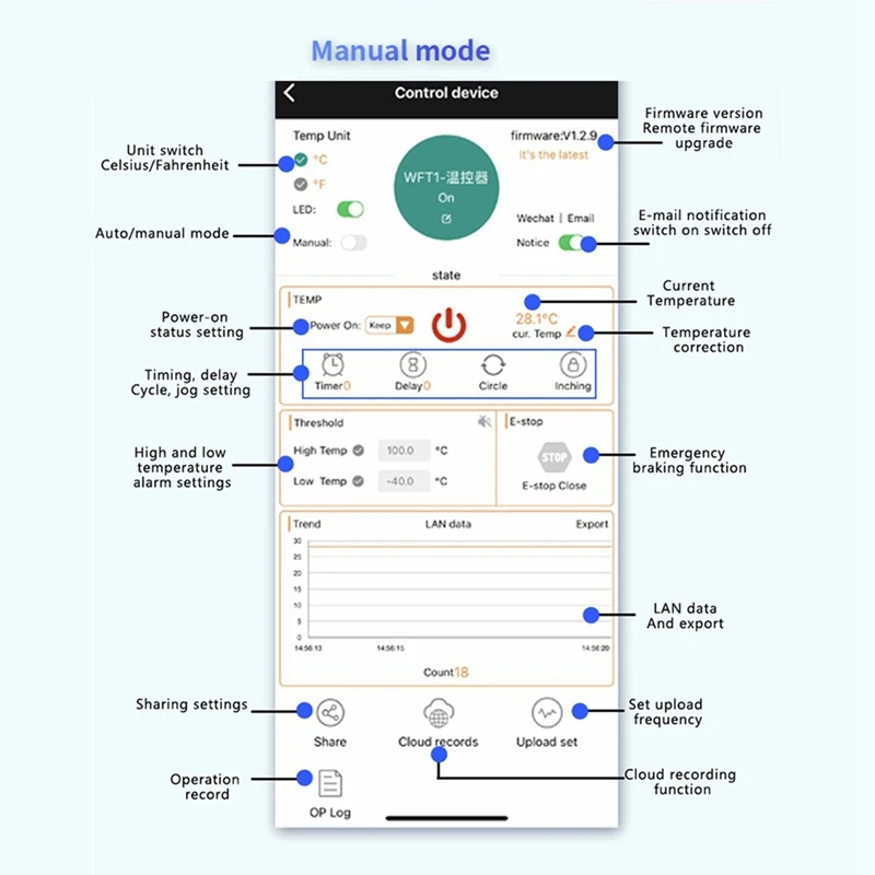 XY-WT04-W WIFI Remote Digital Temperature Controller K Thermocouple High Temperature Controller -99-999 Degrees