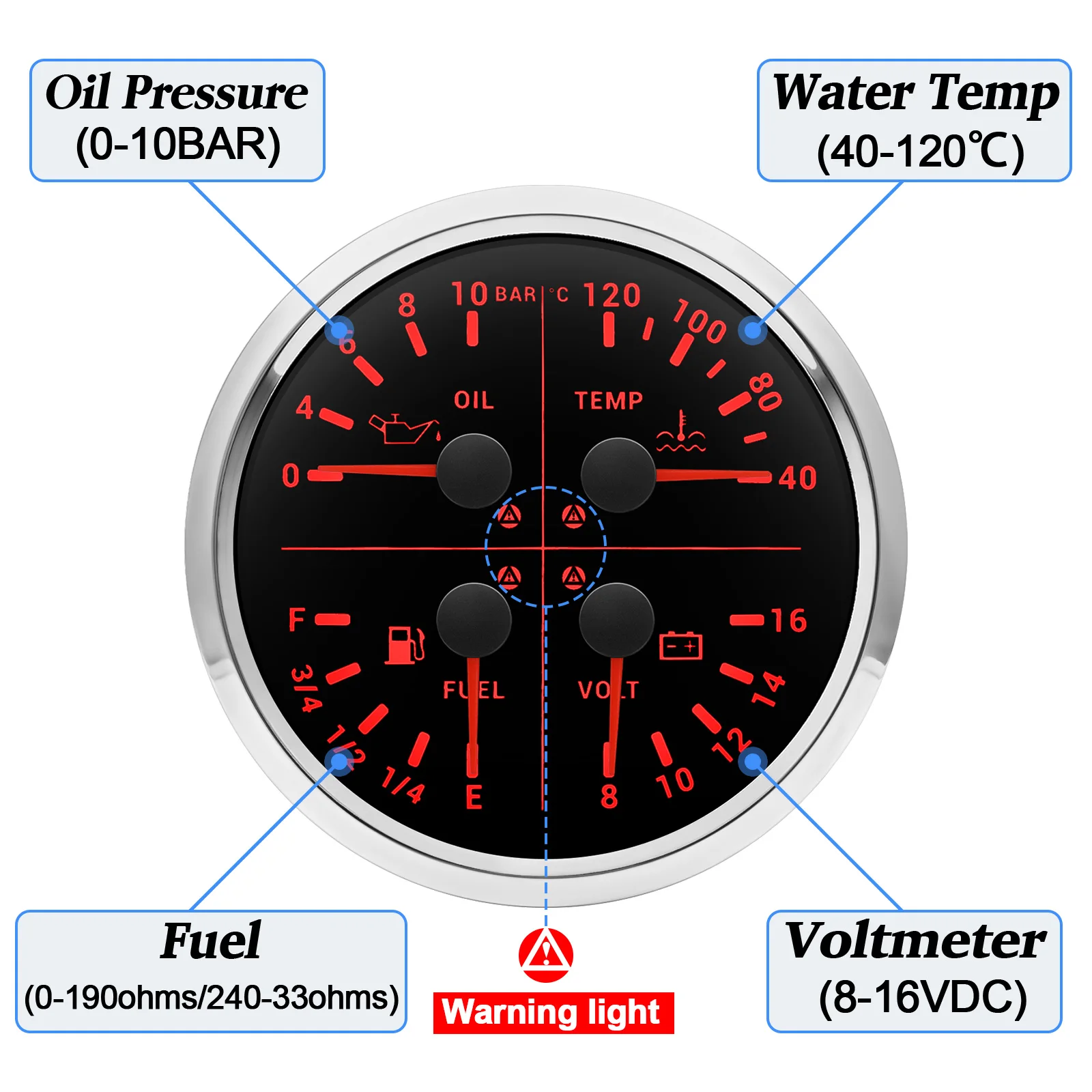 Multifunction 110mm GPS Speedometer Tachometer 2 Gauges Set 0-10Bar Oil Press Water Temp Fuel Volt 4 in 1 Car Gauge for 12V-24V