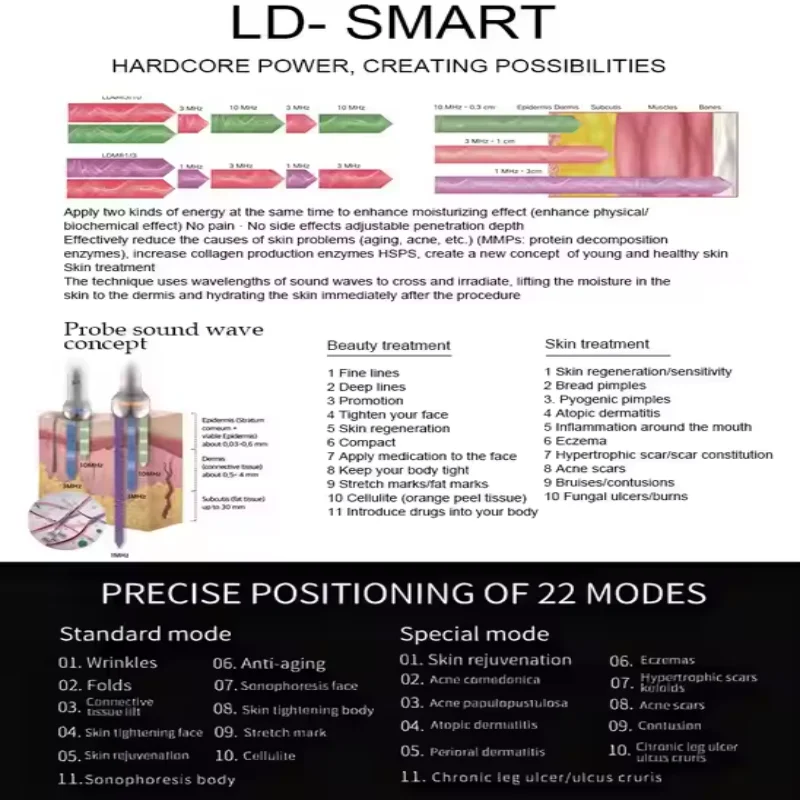 LDMED 10Mhz High Frequency Facial Machine Sound Wave Improving Health for Face Body Skin Tightening Skin Care Beauty Machine