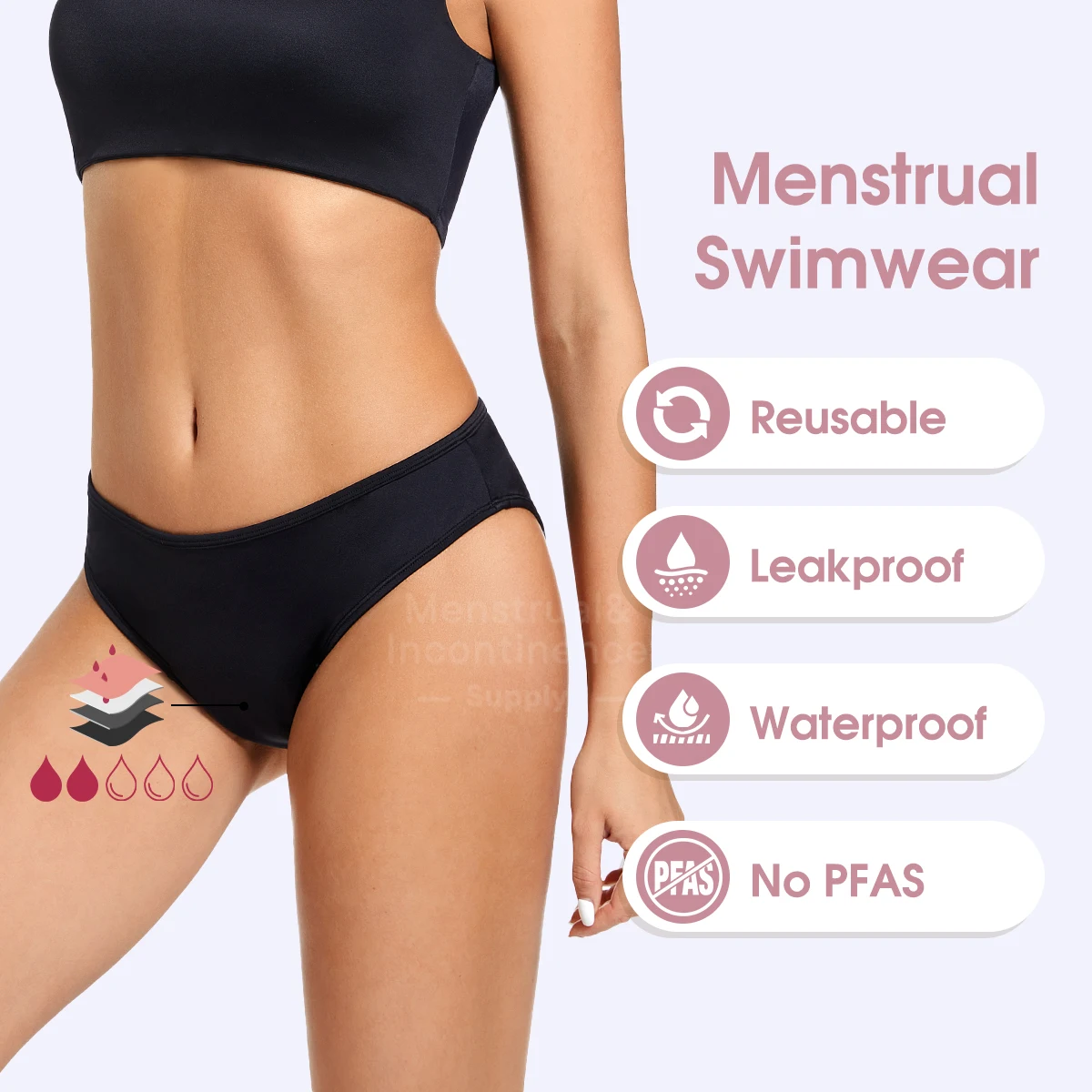 Menstruations-Badeanzug für Damen, Reichlich fließend, Menstruations-Slip, auslaufsicher, Badehose für die Periode, wiederverwendbar, atmungsaktiv