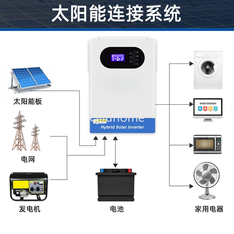 Inverse Control All-in-One Machine 5. 6kW/48V Off-Grid Inverter MPPT Pure Sine Wave Solar Inverter