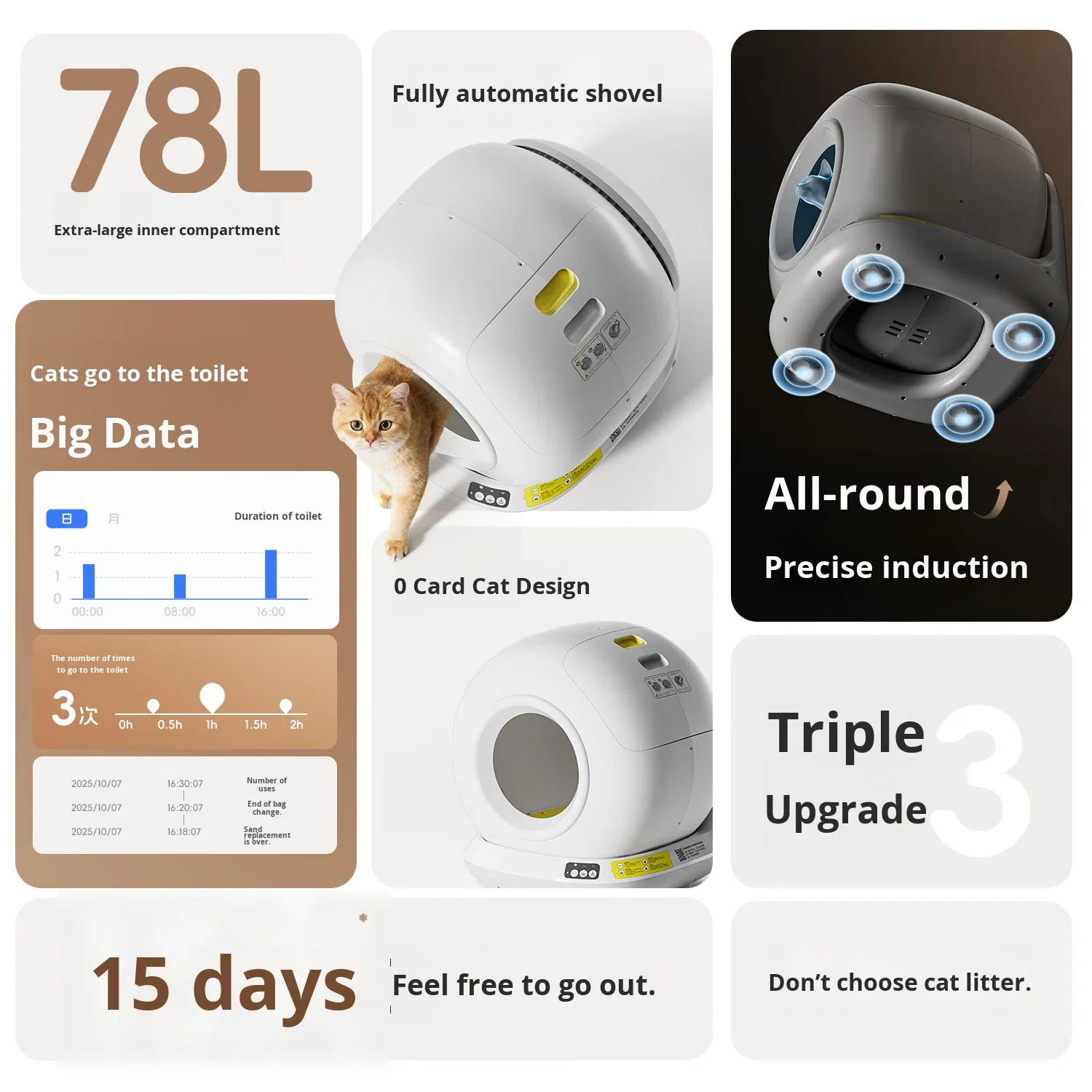Smart Cat Litter Box Automatic Cleaning Fully Enclosed Anti-Tracking Extra Large Spherical Basin WiFi Remote Control ABS