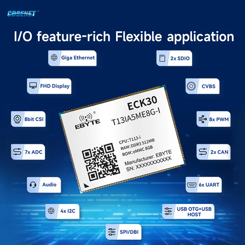 Allwinner T113-i لوحة كمبيوتر واحدة من الدرجة الصناعية CDSENT ECB30-P4T13IA5ME8G-I Raspberry Pi Linux جيجابت إيثرنت ARMA7