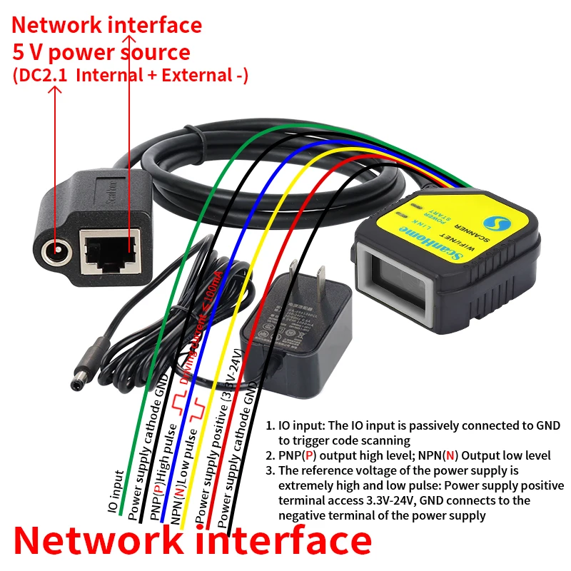 Variant: Network 5V Extend