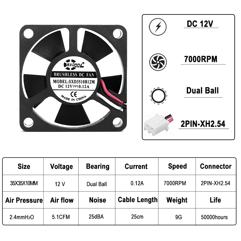 2pcs brand new SXDP 2P 3P 35mm 35mm x 10mm Motor DC 12V Dual Ball DC Brushless Cooling 3510 fan 12v