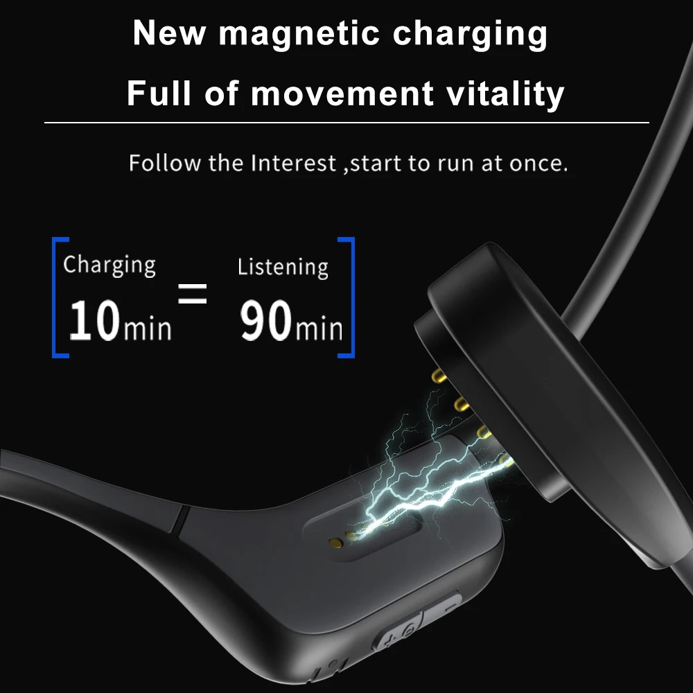 PARAMITA Real Bone Conduction Earphone Wireless Bluetooth Sport Headphone With MIC BT 5.2 IPX5 Waterproof for Workouts Running