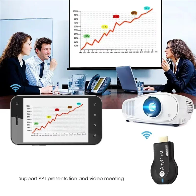 FORW-M2 Plus Android TV Stick 1080P Wireless Wifi Display Ricevitore Dongle Anycast DLNA Miracast Airplay Specchio Schermo