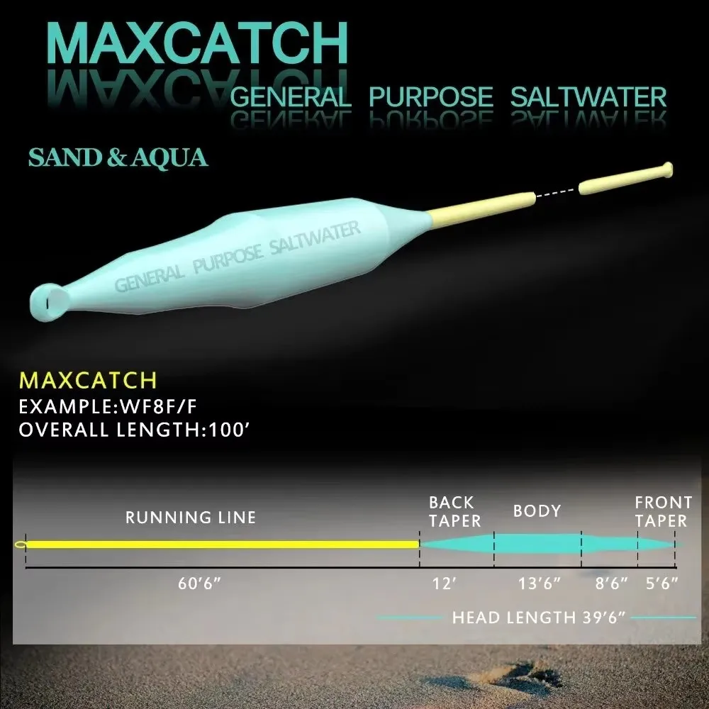 MAXIMUMCATCH Saltwater Pro Fly Line 8-10WT – Tropical Core Weight Forward with Welded Loops Fly Fishing Line