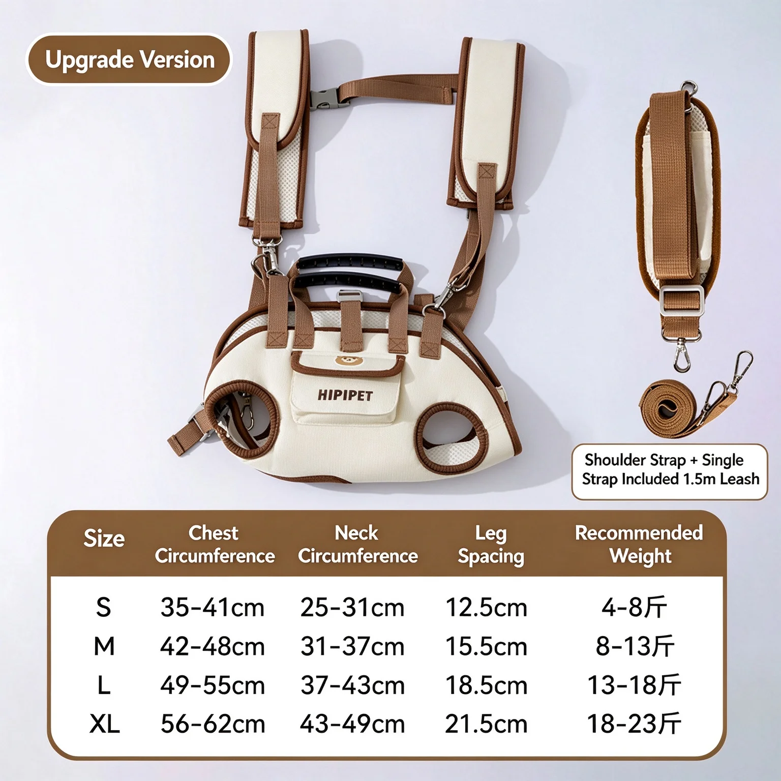 2026 Upgraded Multifunctional Pet Carrier Bag Breathable Portable Hand Crossbody Shoulder Backpack Outdoor Travel Bag for Small
