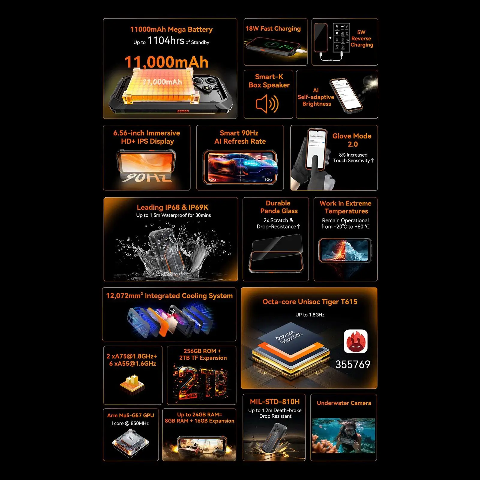 Blackview Oscal Marine 2 هاتف متين 8GB + 256GB 6.56 بوصة HD + عرض 11000mAh أندرويد 15 Unisoc T615 4G NFC الهاتف الذكي