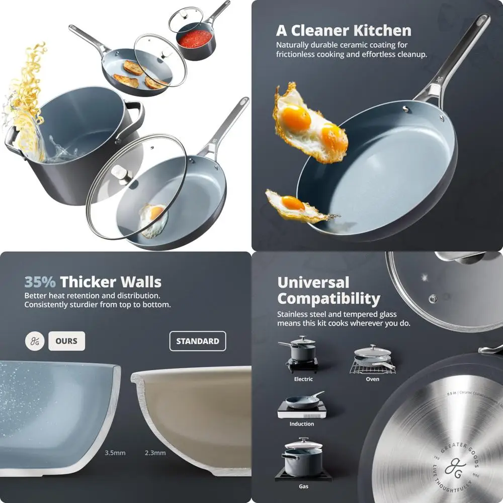 

Le Creuset PRO 6-Piece Nonstick Cookware Set with Toughened Surface