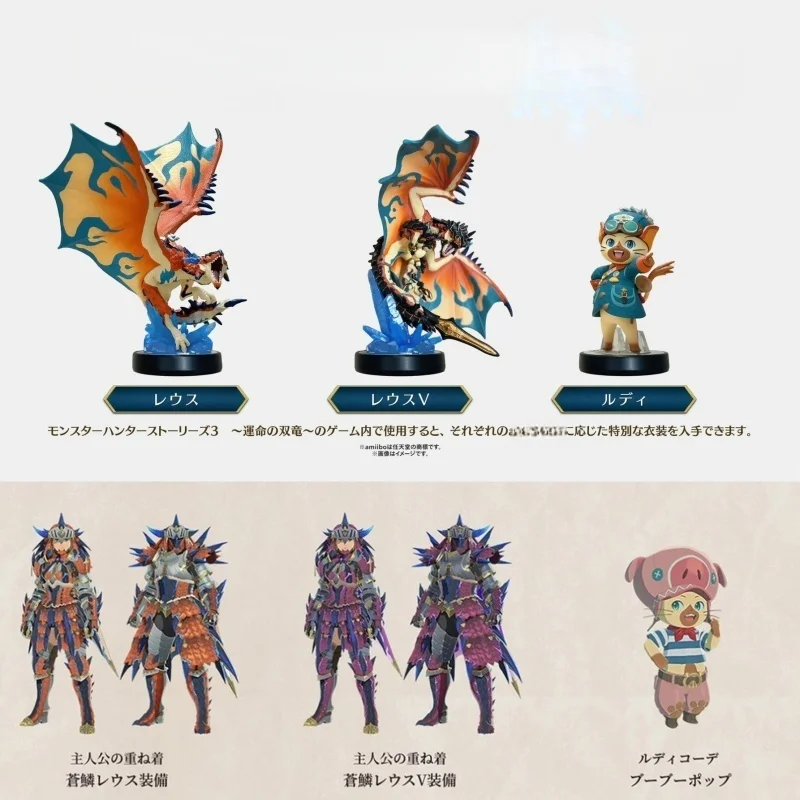 

In Stock Rathalos V Figure | Game Collectible Figurine for Video Game Fans | Home Decor Display Model