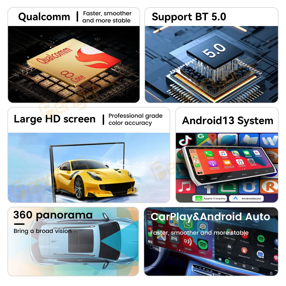 Dual 12.3'' Wireless Carplay For Toyota Land Cruiser FJ 2007-2022 Multimedia Display Touch Screen Android Auto Head Unit 360 4G
