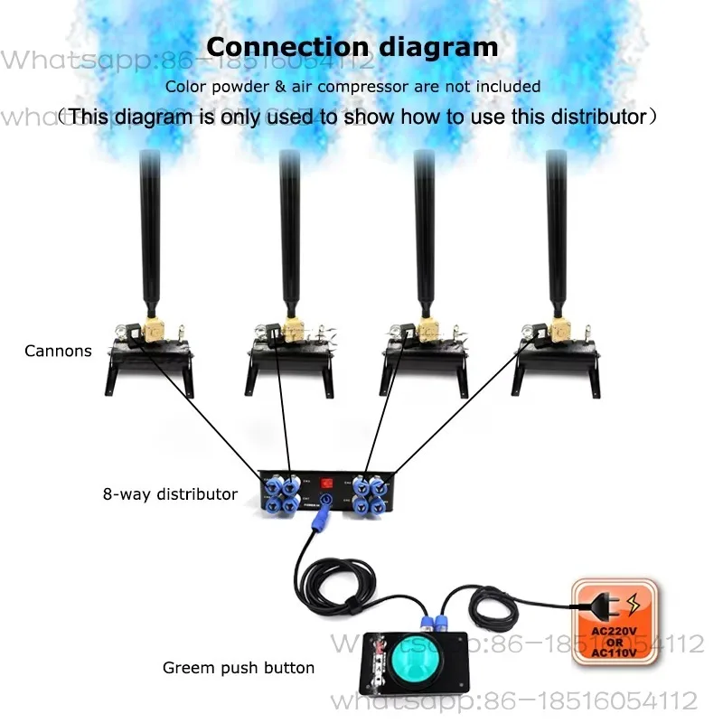 Stage Special Effects Machine Stage Light Controller Green Button with Lock Function 8-Way Distributor On/Off Power Controller