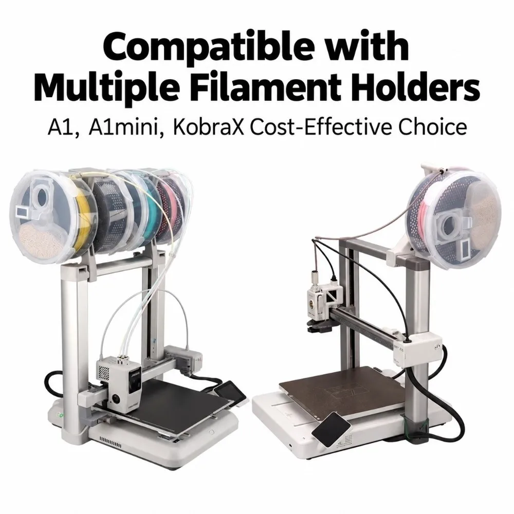 Durable Dustproof 3D Printing Filament Dry Box Anti-Moisture Wall-Mounted Filament Holder 1KG 3D Printing Filament Storage Case