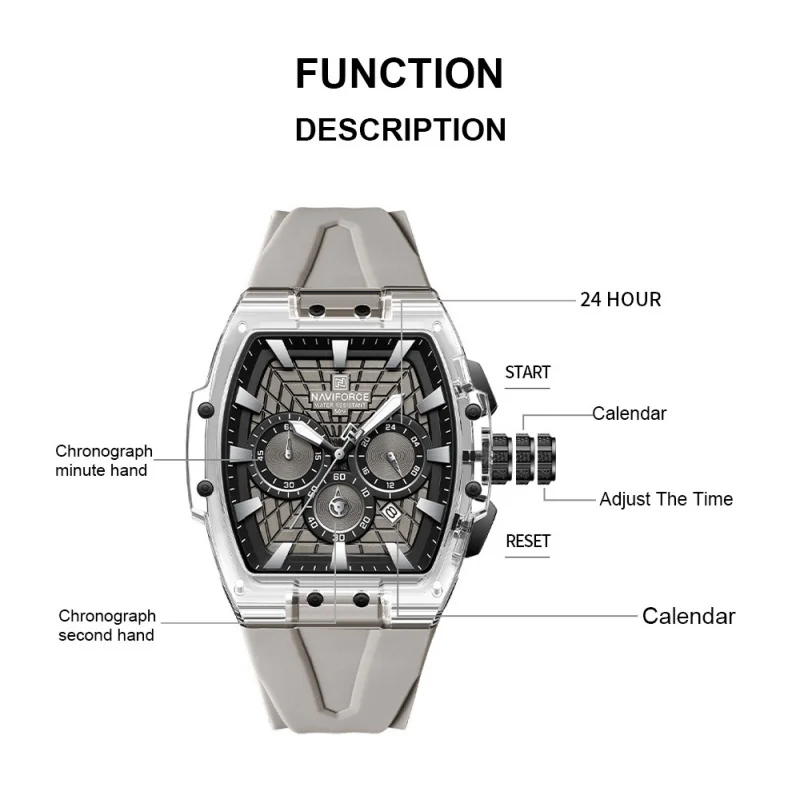 Men's Multifunctional Chronograph Watch, Luminous Waterproof