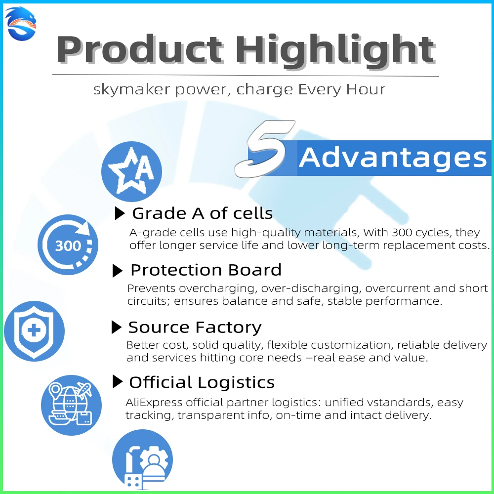 Skymaker 7.4V 2S 18650 1500mAh 充電式バッテリー 保護ボード付き wltoys MJX MN モデル UDI 車と船のアップグレードパーツ用
