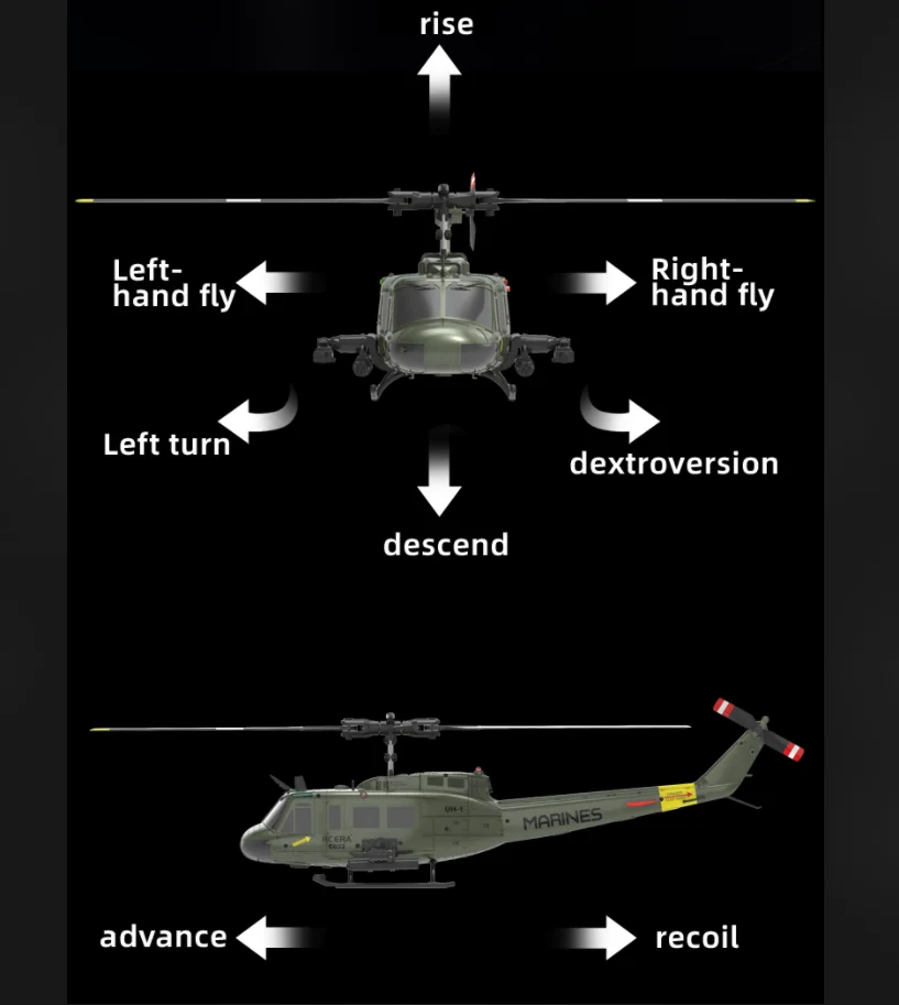 RC ERA UH-1 Huey 2.4G Helicóptero de Controle Remoto 6-CH Giroscópio de 6 Eixos One-Key Invertido Acrobático Inteligente Modelo de Aeronave RC