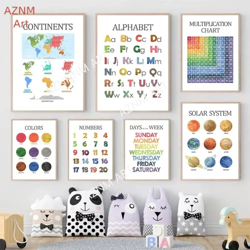 1PC Colorful Alphabet and Number Learning Posters for Educational Canvas Wall Art for Kindergarten Classroom Decor