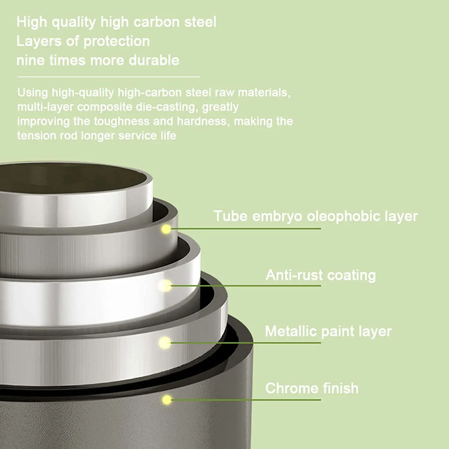 قضيب ستارة دش تلسكوبي، قضيب ستارة توتر بدون مثقاب، قابل للتمديد من 40 سم - 500 سم، قضيب توتر عمود الدش بقطر 33 مم