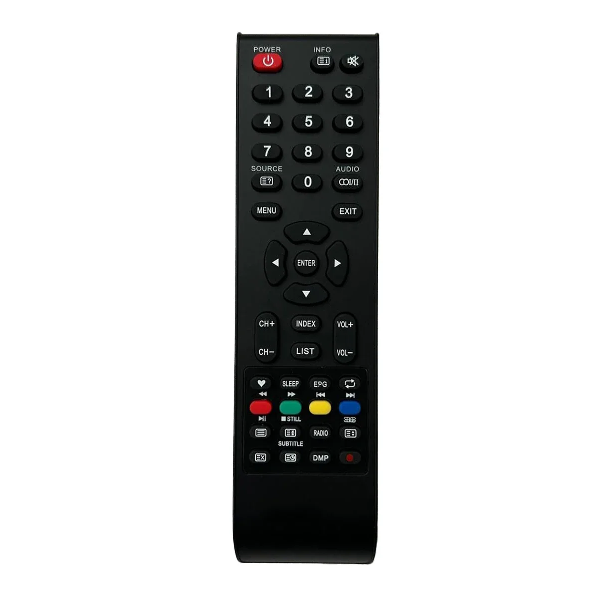 Control Premier para tu Televisor: La Solución Definitiva para el Control Remoto Incompatible