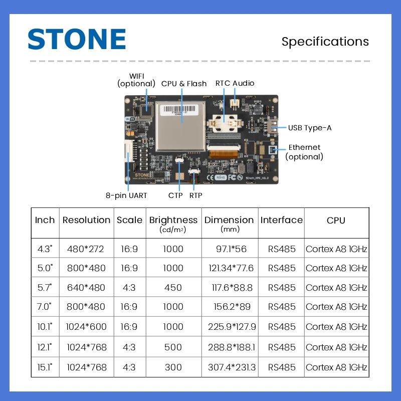 STONE A 4.3-15.1 inch HMI TFT LCD Display Panel with Capacitive Touch Screen for RS485 CPU Cortex A8 1Ghz for Arduino esp32