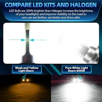 Auto LED světlomety HB3 9005 HB4 9006 LED světla 12V 6000K žárovka do auta pro Toyota Corolla 1993-2011 2012 2013 2014 2015 2016 8 nejlepší prodej Žárovka světlometu Toyota Corolla - №7