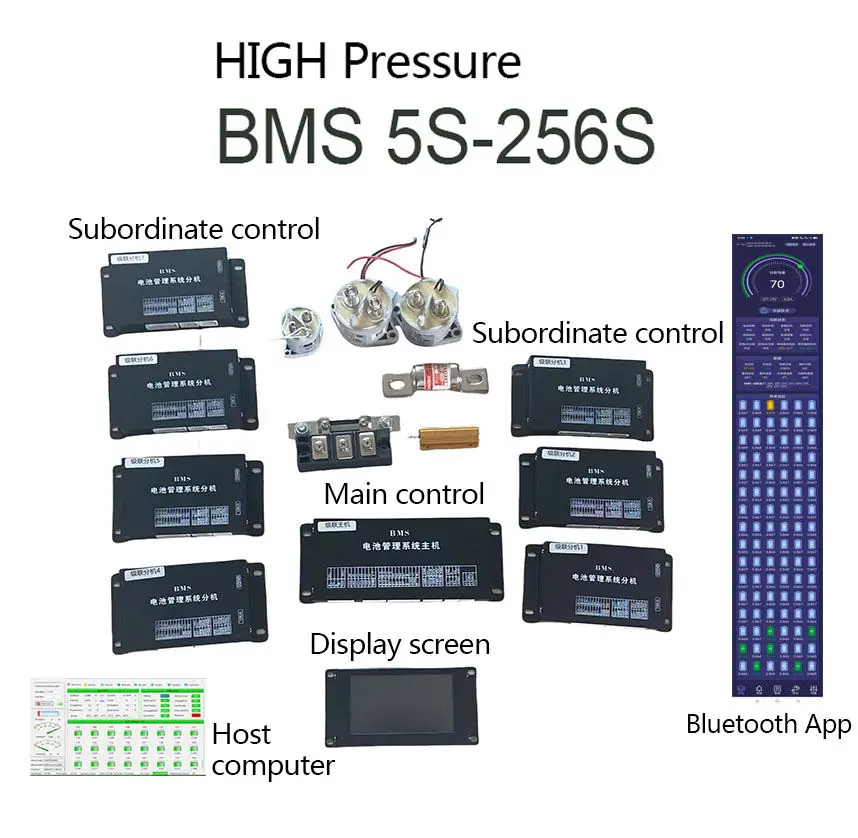 High Voltage Lithium Battery Protection Board 5S-256S Bluetooth Host Computer Ternary Lithium Iron Extended Range Vehicle BMS