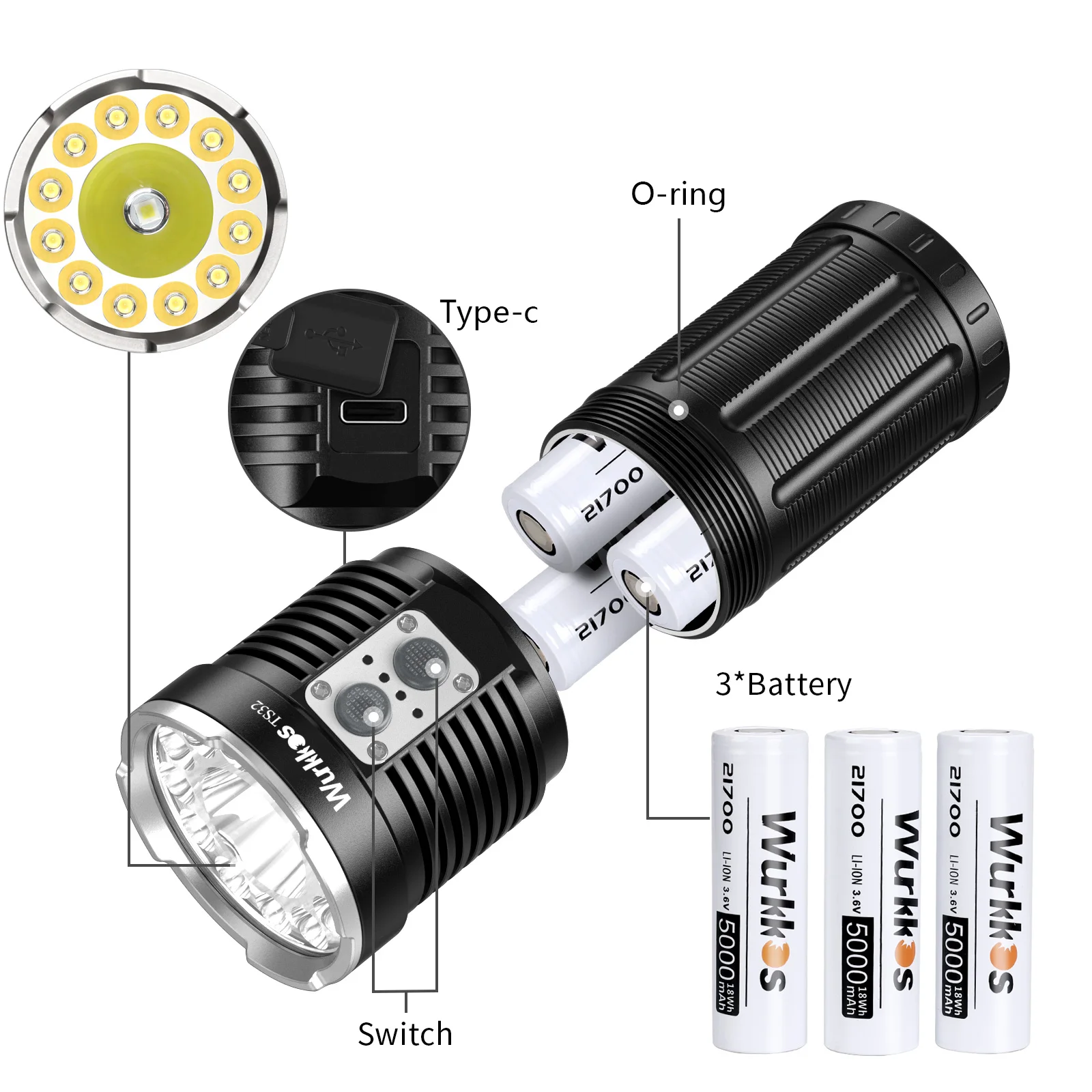 Wurkkos TS32 Powerful Flashlight 13000LM 3A Power Bank Dual Switch 3*21700 Waterproof Light 12* XPL2/LH351D + 1*  SFT40 LED