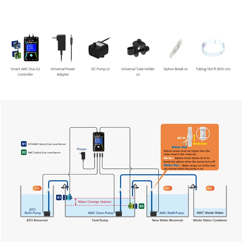 Imagem -05 - Autoaqua-bomba Automática de Mudança de Água Inteligente Awc g2 Lite Sawc406p Iintegrate Design Ultra Alto Desempenho Wifi