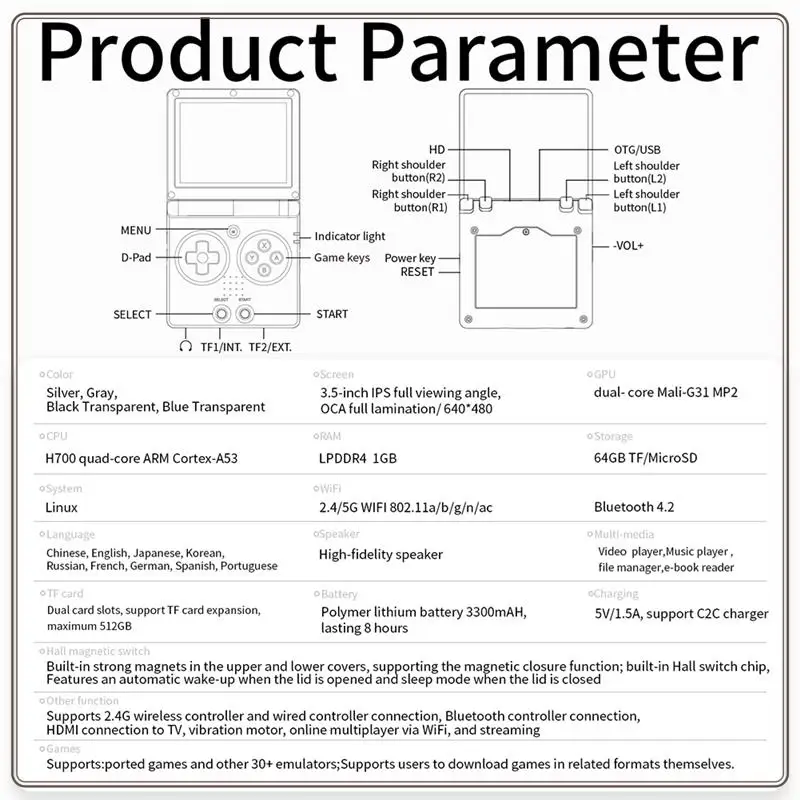 ANBERNIC RG35XXSP 클래식 접이식 플립 커버 용 신뢰할 수있는 휴대용 게임 콘솔 보관 가방이있는 레트로 향수 게임 콘솔, Ha