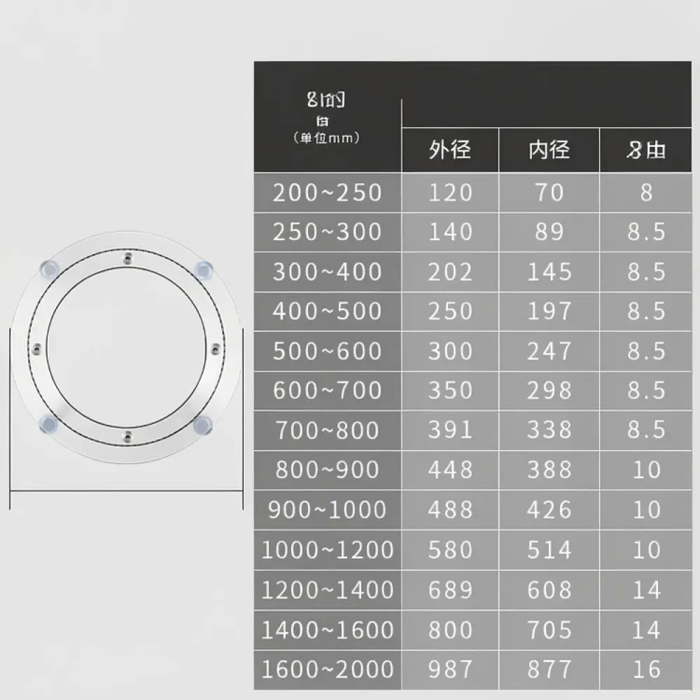 Round Table Swivel Hardware Base Aluminum Alloy Lazy Susan Bearing For Smooth Rotation Kitchen Dining Furniture Support