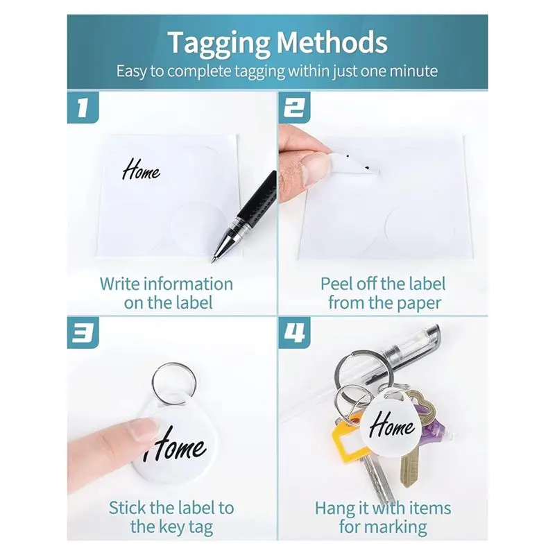 N34R-1.5 Inch Tough Plastic Key Tags Sturdy Round White Item Identifiers With Blank Paper Label Stickers And Split Rings