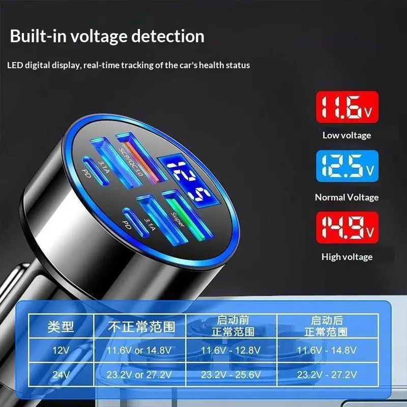 PD Quick Charge USB Car Charger QC3.0 Type C Adapter Mini Portable for Taxi Driver Commuter Phone Charging