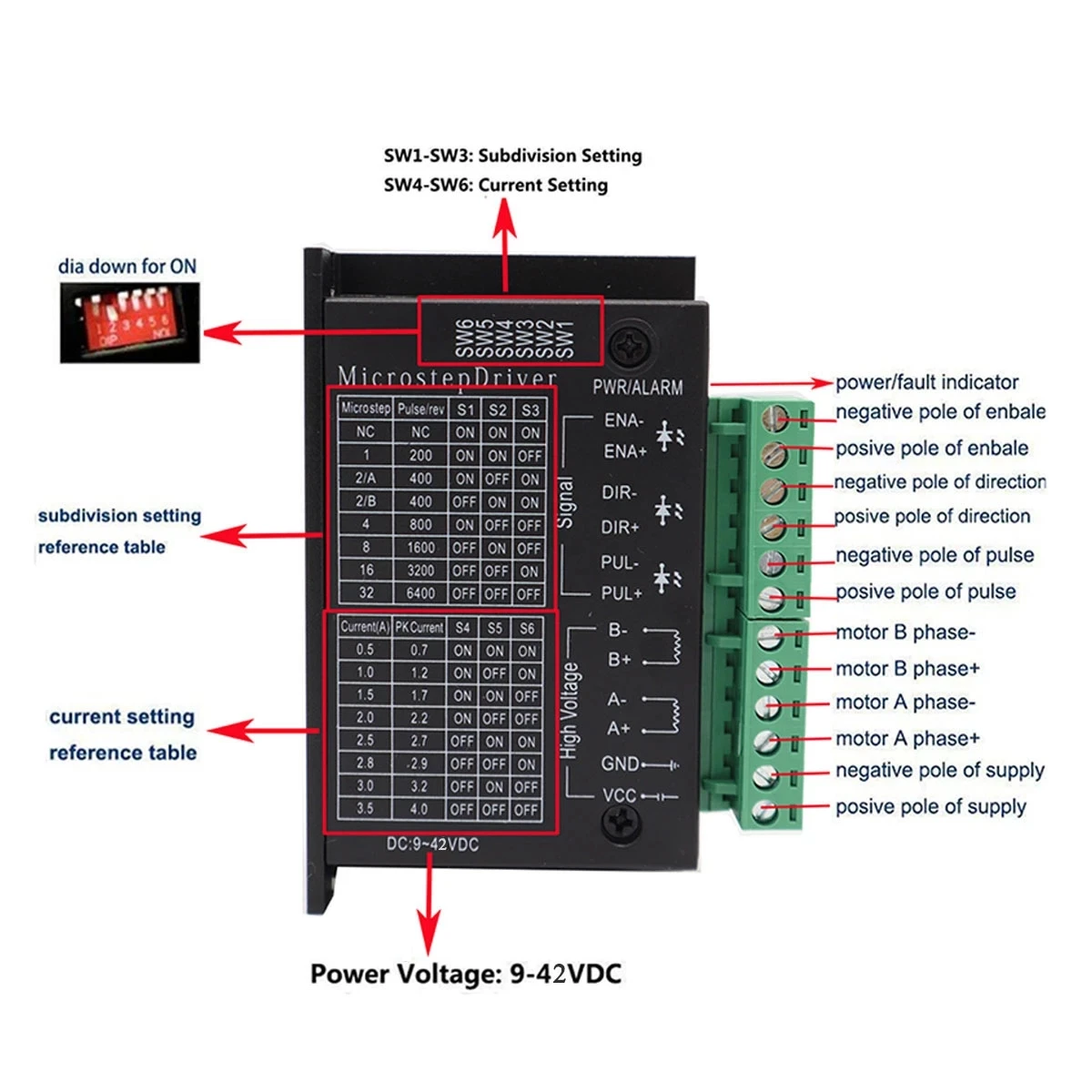 Stepper Motor Driver TB6600 23 Nema 34 42/57/86 Nema17 4A DC9-40V 1 Axis Stepping Motor CNC Engraving Machine