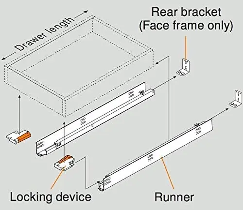 15 Inch Full Extension Soft Close Concealed Undermount Drawer Slides Kit Hidden Bottom Mount Rails Locking Devices Rear Brackets Screws Included for Face Frame & Frameless Cabinet, 6 Sets