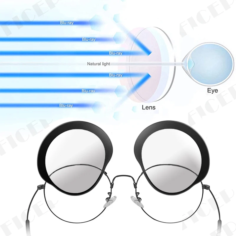 FICEP VR Eyeglass Lenses Magnetic Myopia Prescription Quick Detachable Protection for PICO 4 VR Headset Accessories