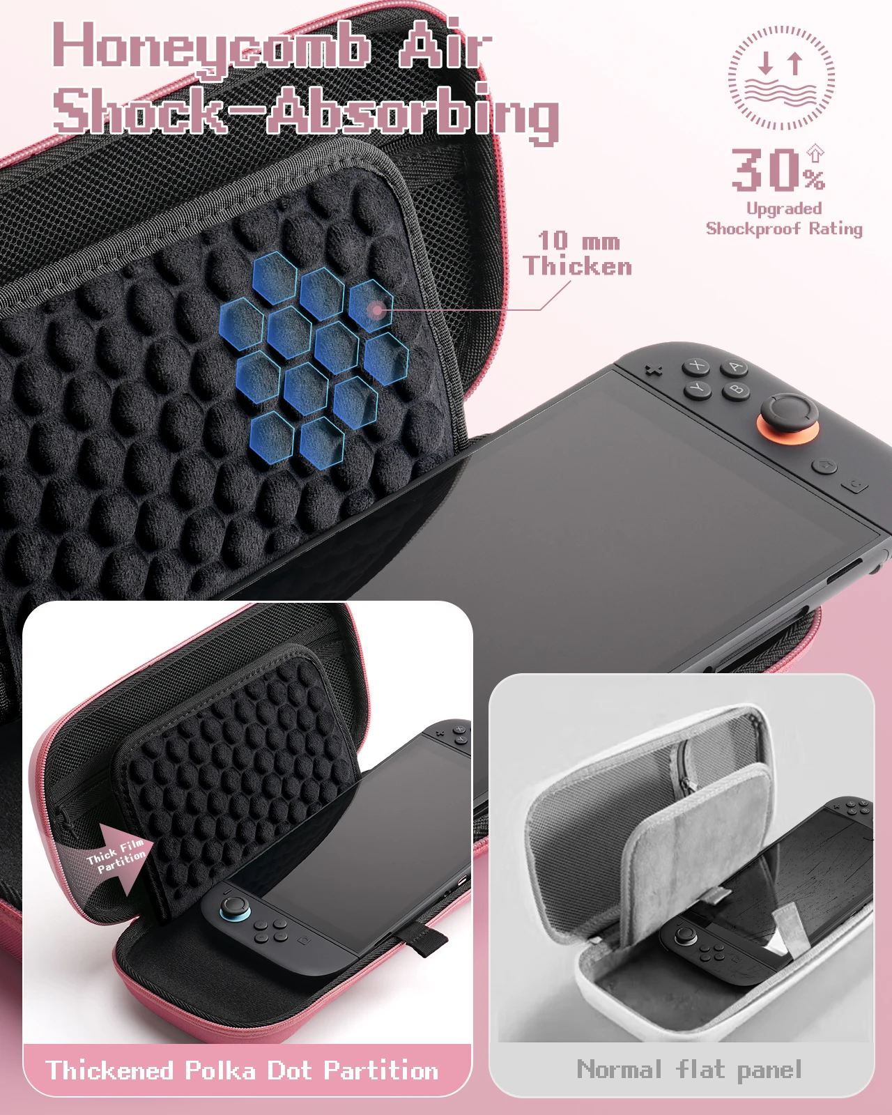 Yinke Tragetasche für Nintendo Switch 2 OLED, kratzfest, wasserdicht, schützende Reisetasche mit 10 Spielkartenfächern. – Detail 4