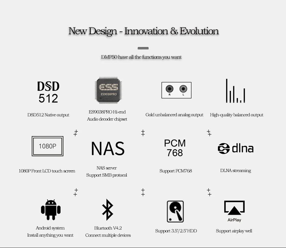 perfect 2025 DMP70  Digital audio player box without mainboard for DIY customer